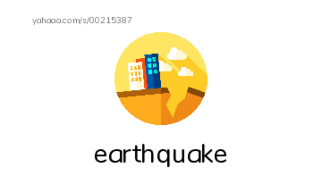 RAZ Vocabulary Q: Earthquakes Volcanoes and Tsunamis PDF index cards with images
