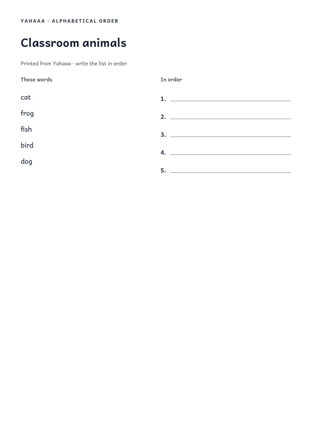 First page of the alphabetical order