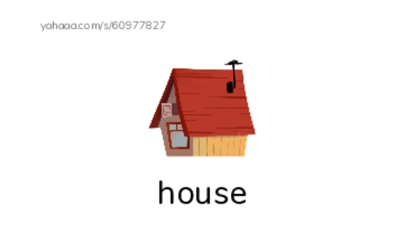 House PDF index cards with images