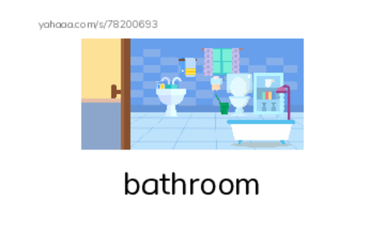 Bathroom PDF index cards with images
