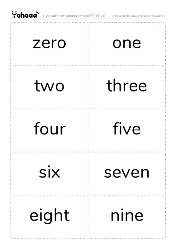 625 words to know in English: Numbers 1 PDF two columns flashcards