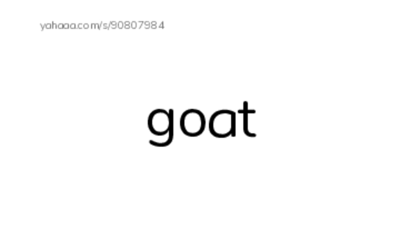 1000 basic English words: G 2 PDF index cards word only