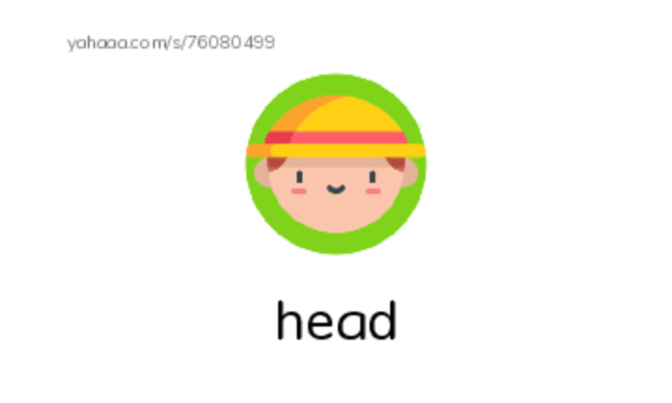1000 basic English words: H 2 PDF index cards with images