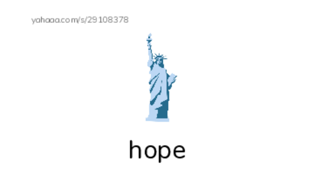 1000 basic English words: H 4 PDF index cards with images