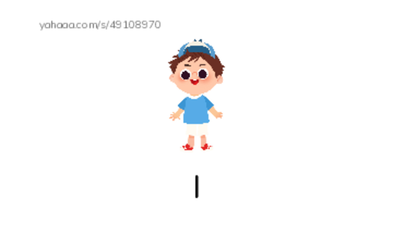 1000 basic English words: I PDF index cards with images