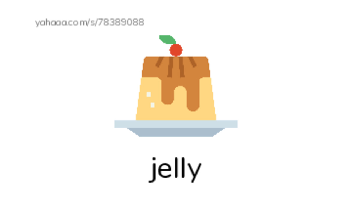 1000 basic English words: J PDF index cards with images