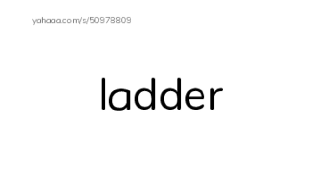 1000 basic English words: L 1 PDF index cards word only
