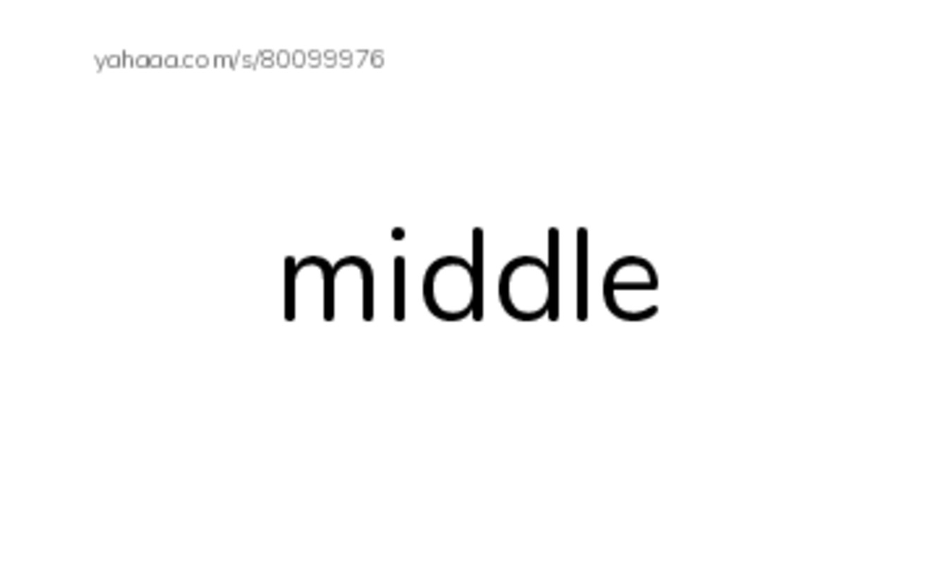 1000 basic English words: M 3 PDF index cards word only