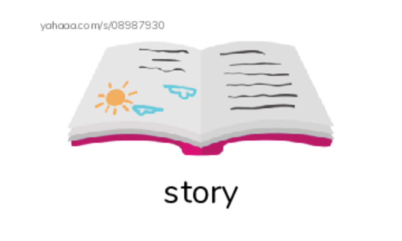1000 basic English words: S 10 PDF index cards with images