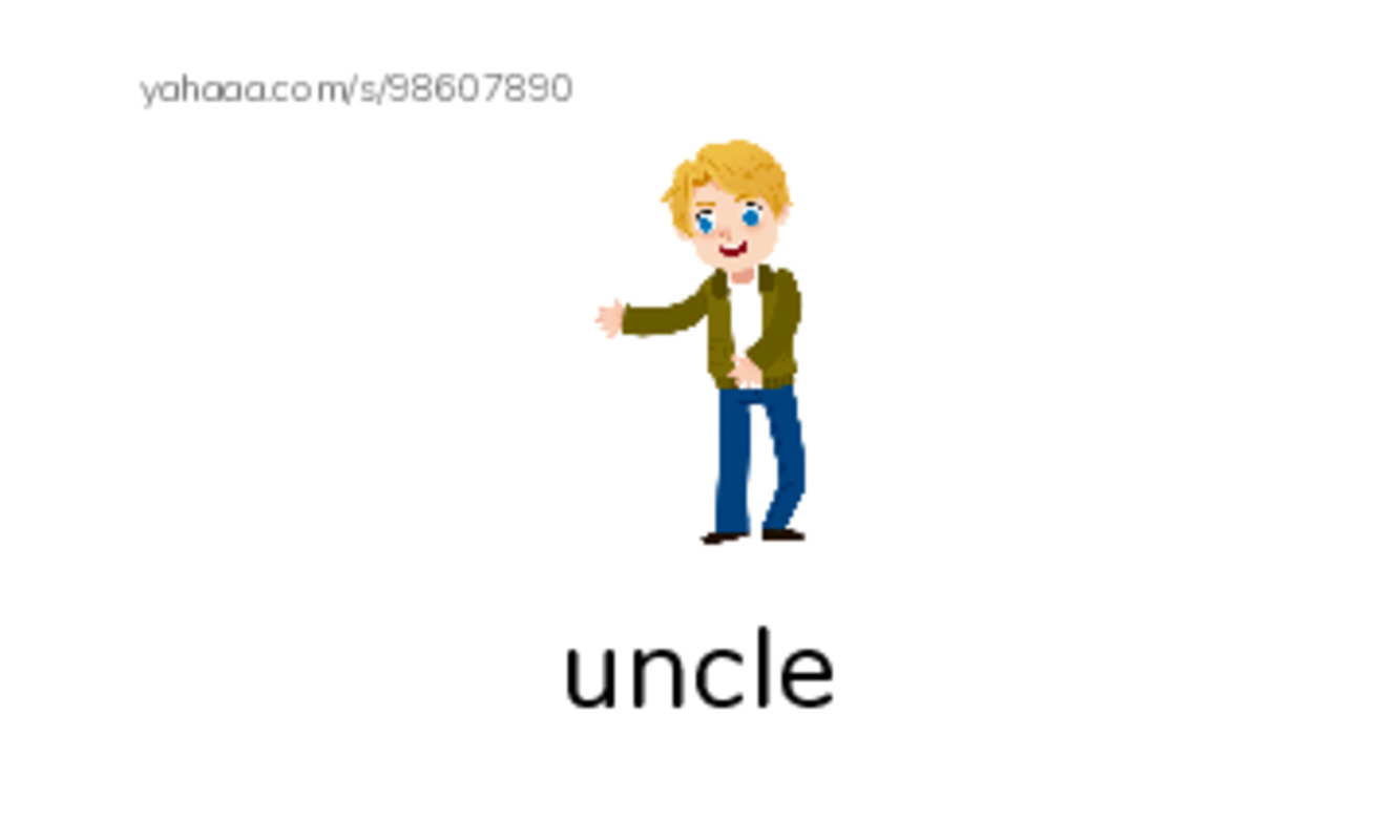 1000 basic English words: U PDF index cards with images