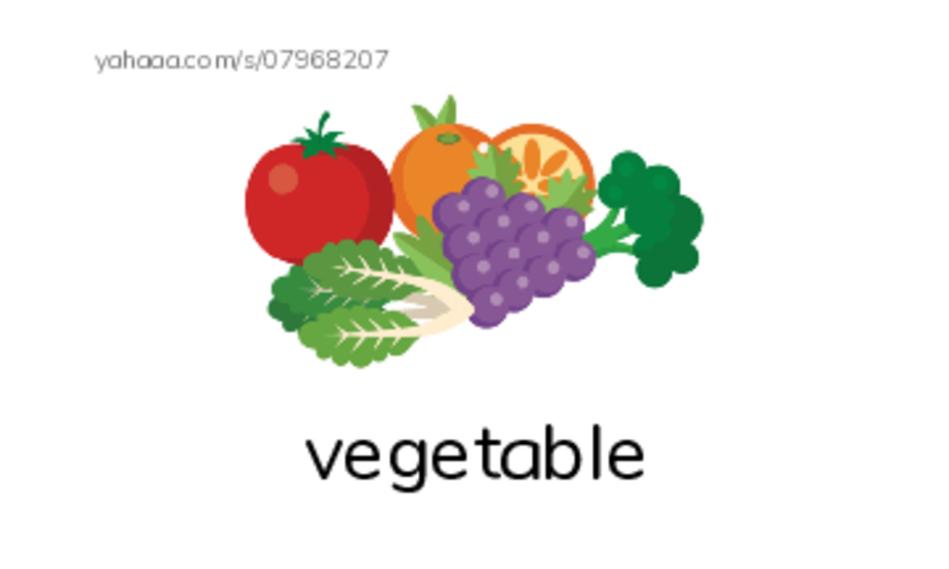 1000 basic English words: V PDF index cards with images