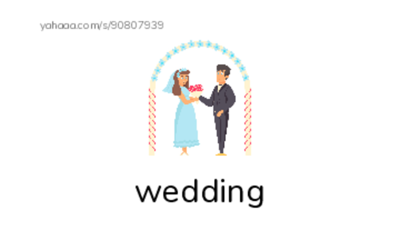 1000 basic English words: W 2 PDF index cards with images