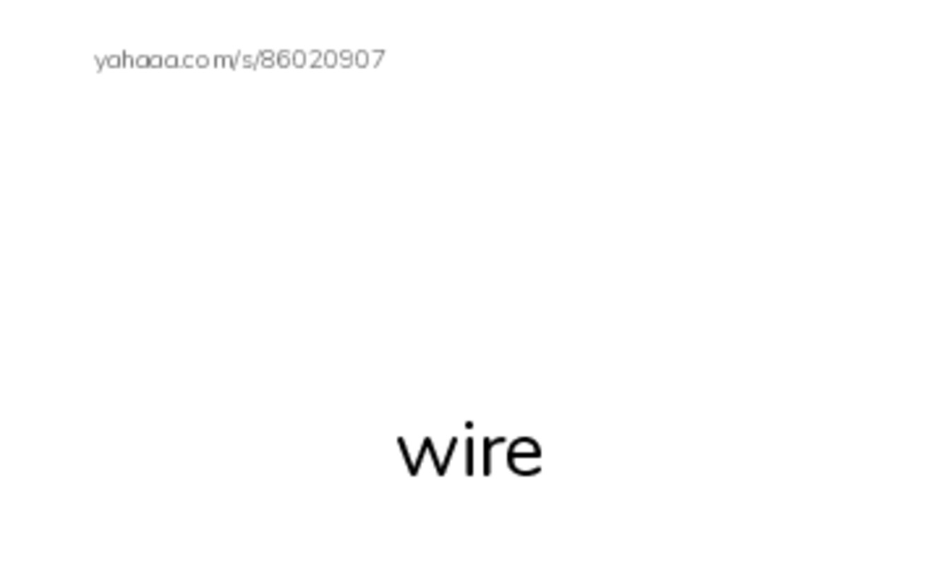 1000 basic English words: W 4 PDF index cards with images