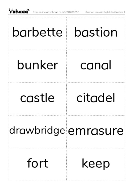 Common Nouns in English: fortifications 1 PDF two columns flashcards