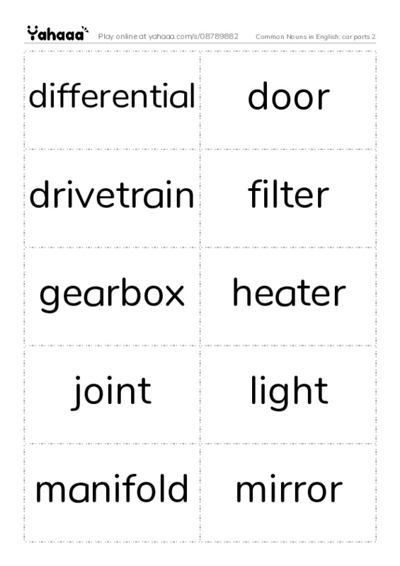 Common Nouns in English: car parts 2 PDF two columns flashcards