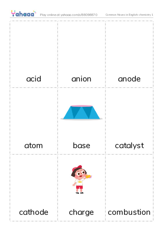 Common Nouns in English: chemistry 1 PDF flaschards with images