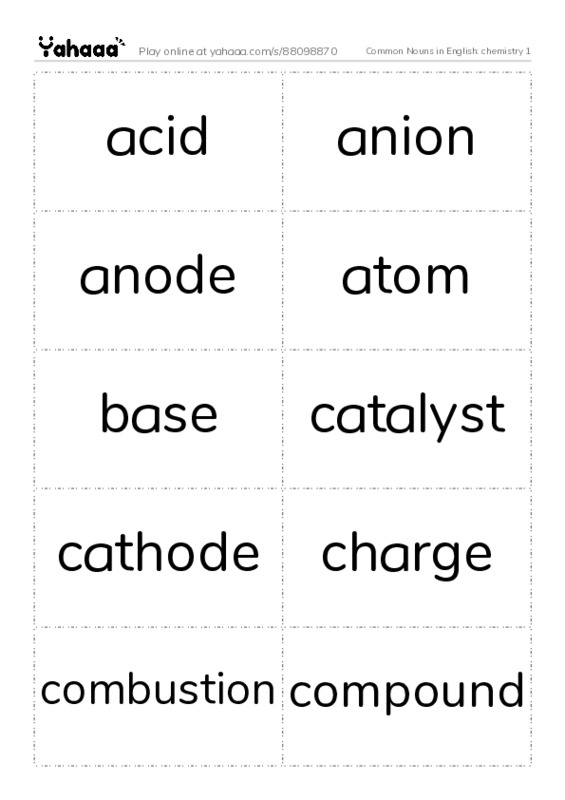 Common Nouns in English: chemistry 1 PDF two columns flashcards