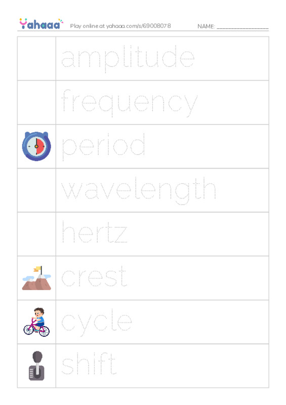 Common Nouns in English: physics waves 1 PDF one column image words
