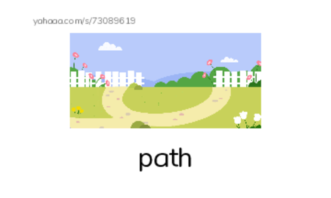Common Nouns in English: 3d graphics 7 PDF index cards with images