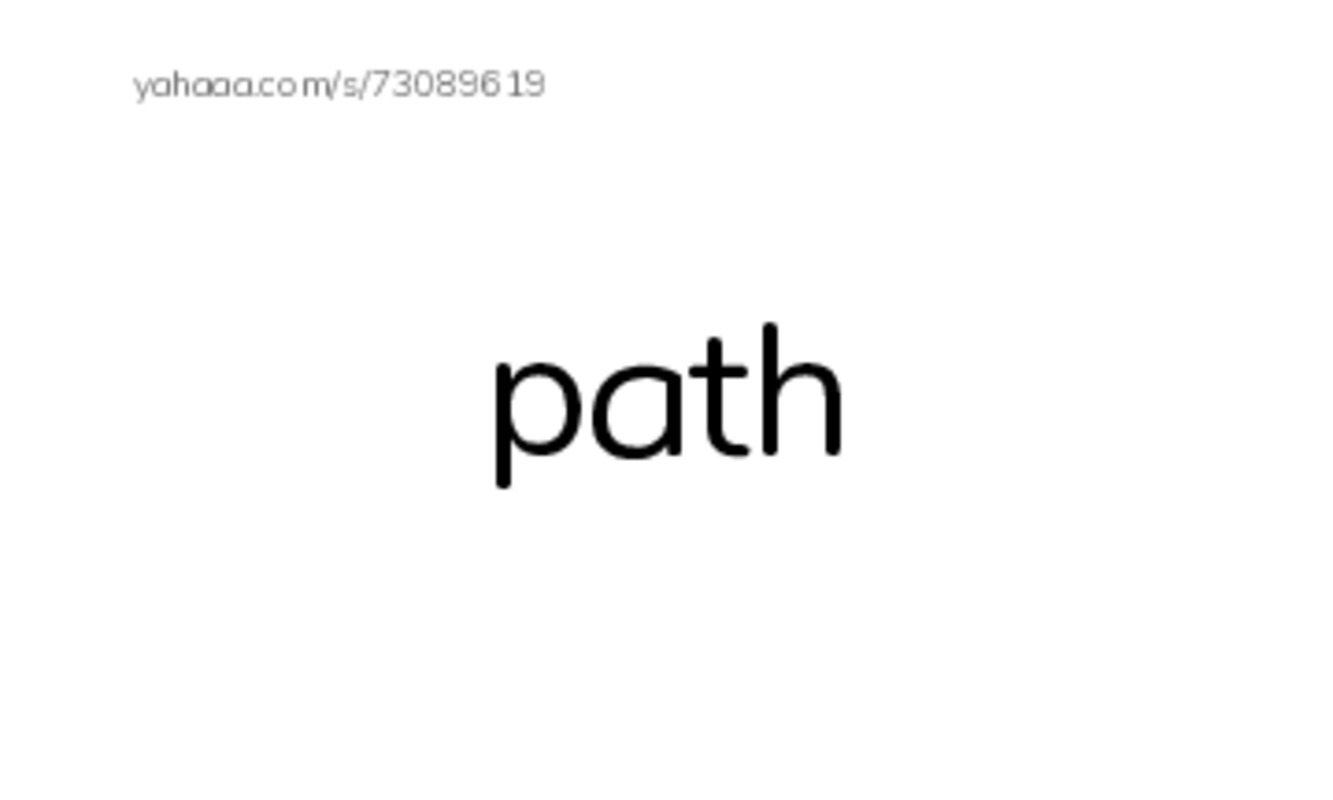 Common Nouns in English: 3d graphics 7 PDF index cards word only
