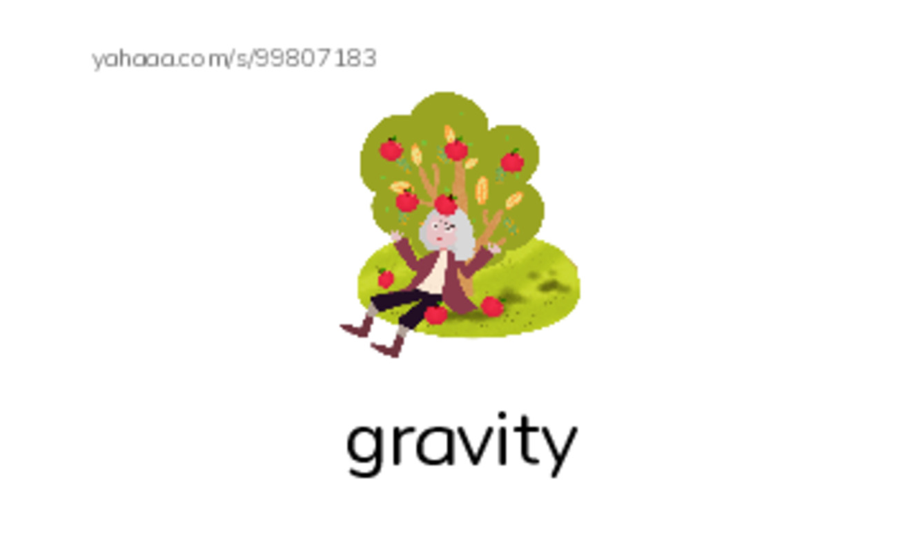 Common Nouns in English: astronomy 2 PDF index cards with images