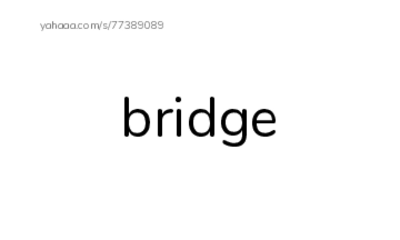 Common Nouns in English: algorithms 2 PDF index cards word only