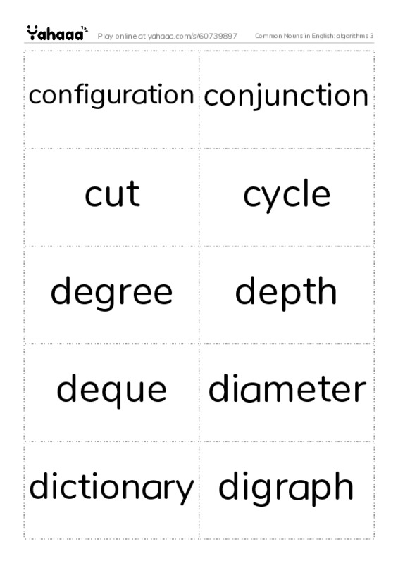 Common Nouns in English: algorithms 3 PDF two columns flashcards