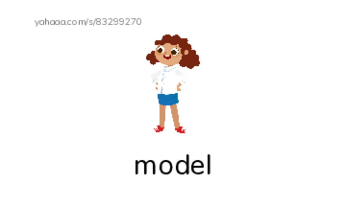 Common Nouns in English: algorithms 6 PDF index cards with images