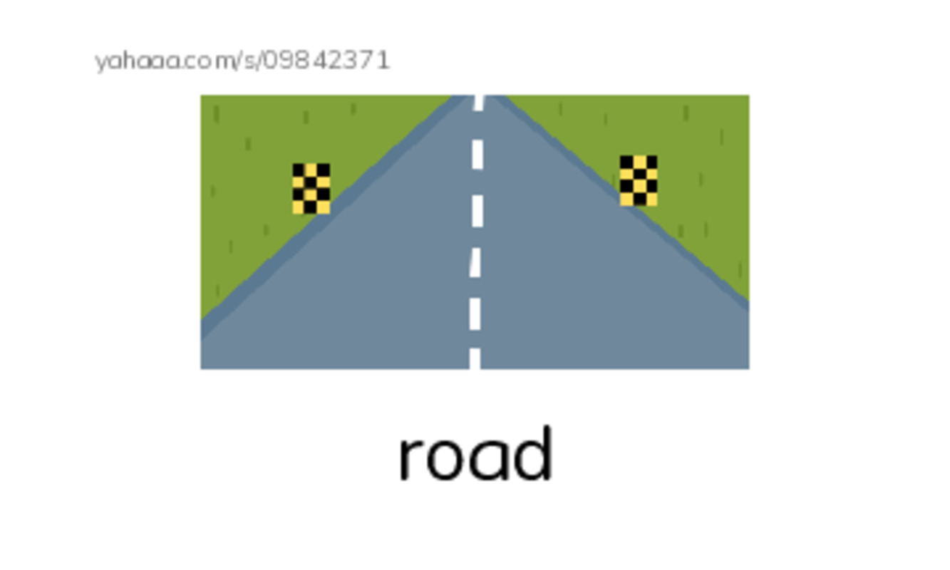 Common Nouns in English: driving 3 PDF index cards with images