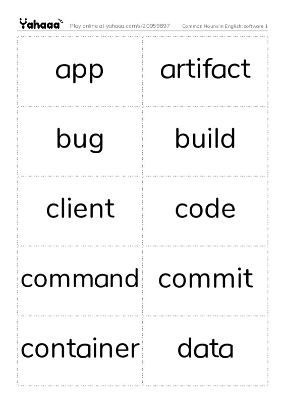 Common Nouns in English: software 1 PDF two columns flashcards