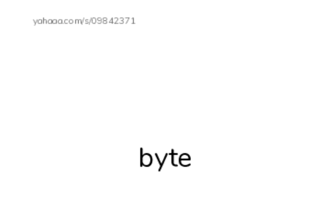 Common Nouns in English: phones 2 PDF index cards with images