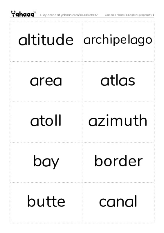 Common Nouns in English: geography 1 PDF two columns flashcards