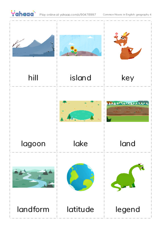 Common Nouns in English: Topology PDF flaschards with images