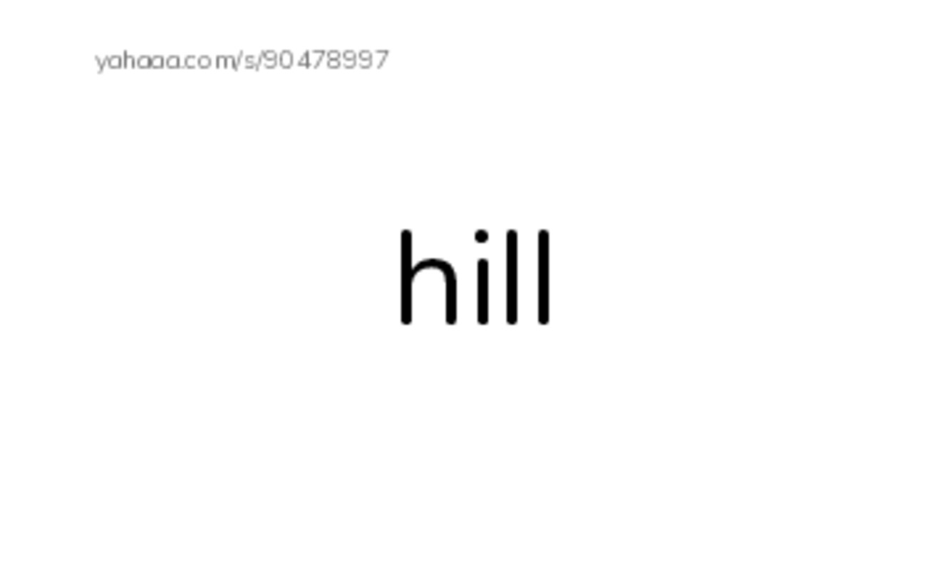 Common Nouns in English: Topology PDF index cards word only