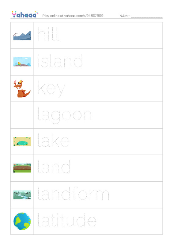 Common Nouns in English: Topology PDF one column image words