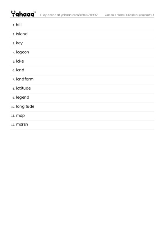 Common Nouns in English: Topology PDF words glossary