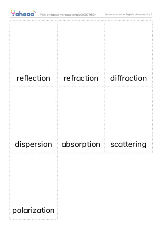 Common Nouns in English: physics optics 1 PDF flaschards with images