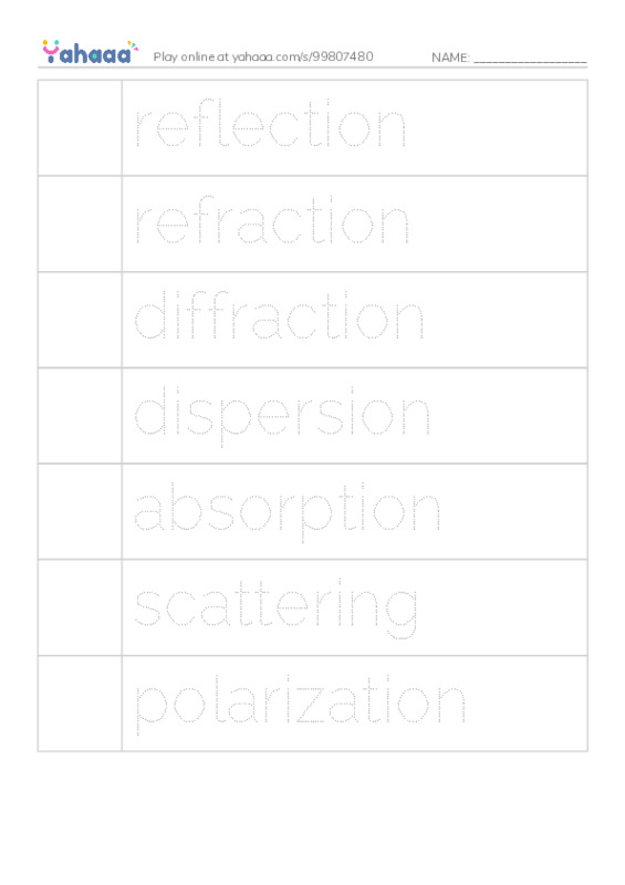 Common Nouns in English: physics optics 1 PDF one column image words