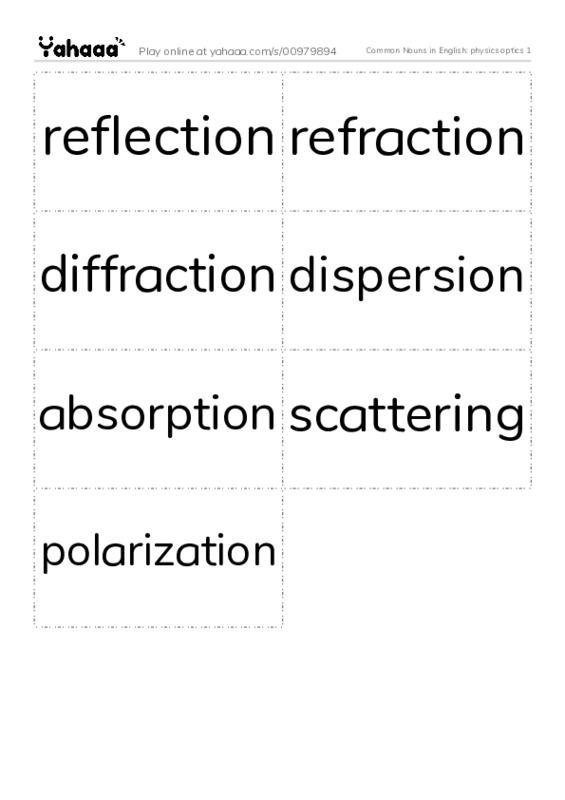 Common Nouns in English: physics optics 1 PDF two columns flashcards