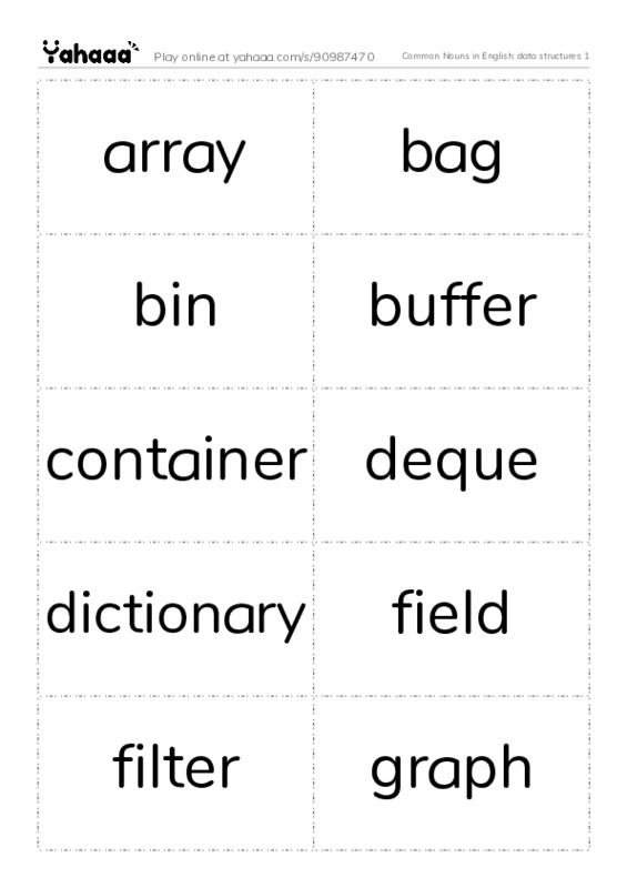 Common Nouns in English: data structures 1 PDF two columns flashcards