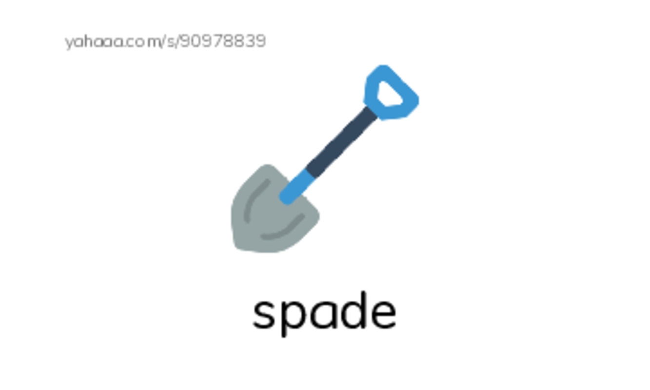 garden tools PDF index cards with images