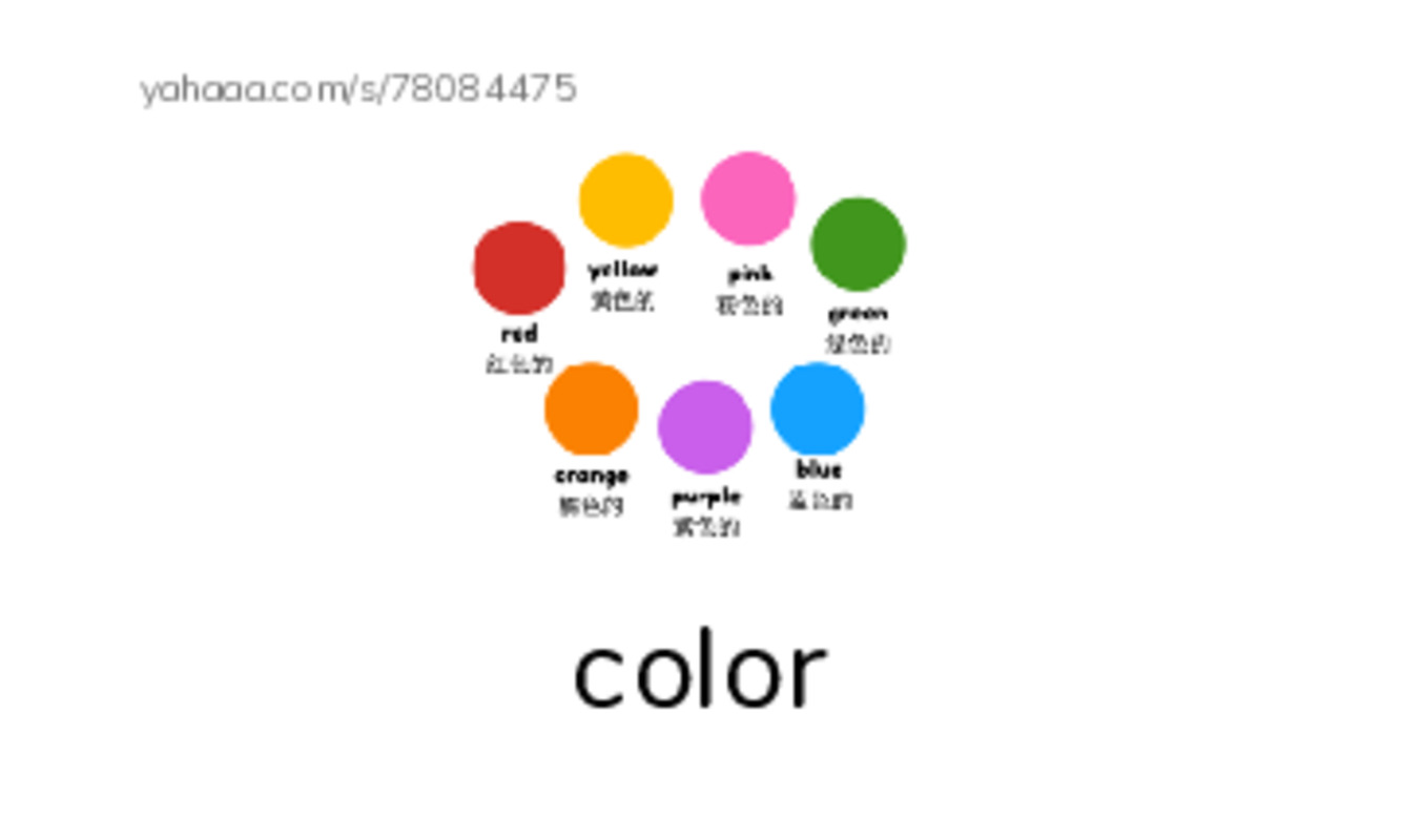 RAZ Vocabulary A: Bird Colors PDF index cards with images