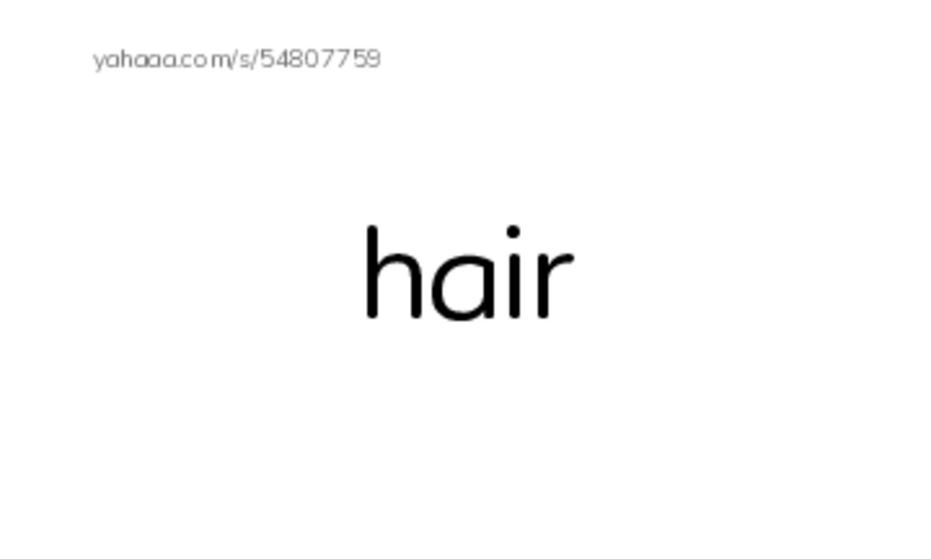 RAZ Vocabulary A: My Hair PDF index cards word only