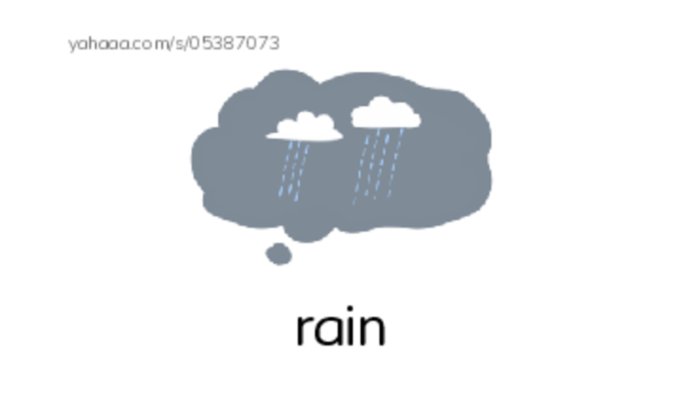 RAZ Vocabulary AAA: Spring PDF index cards with images