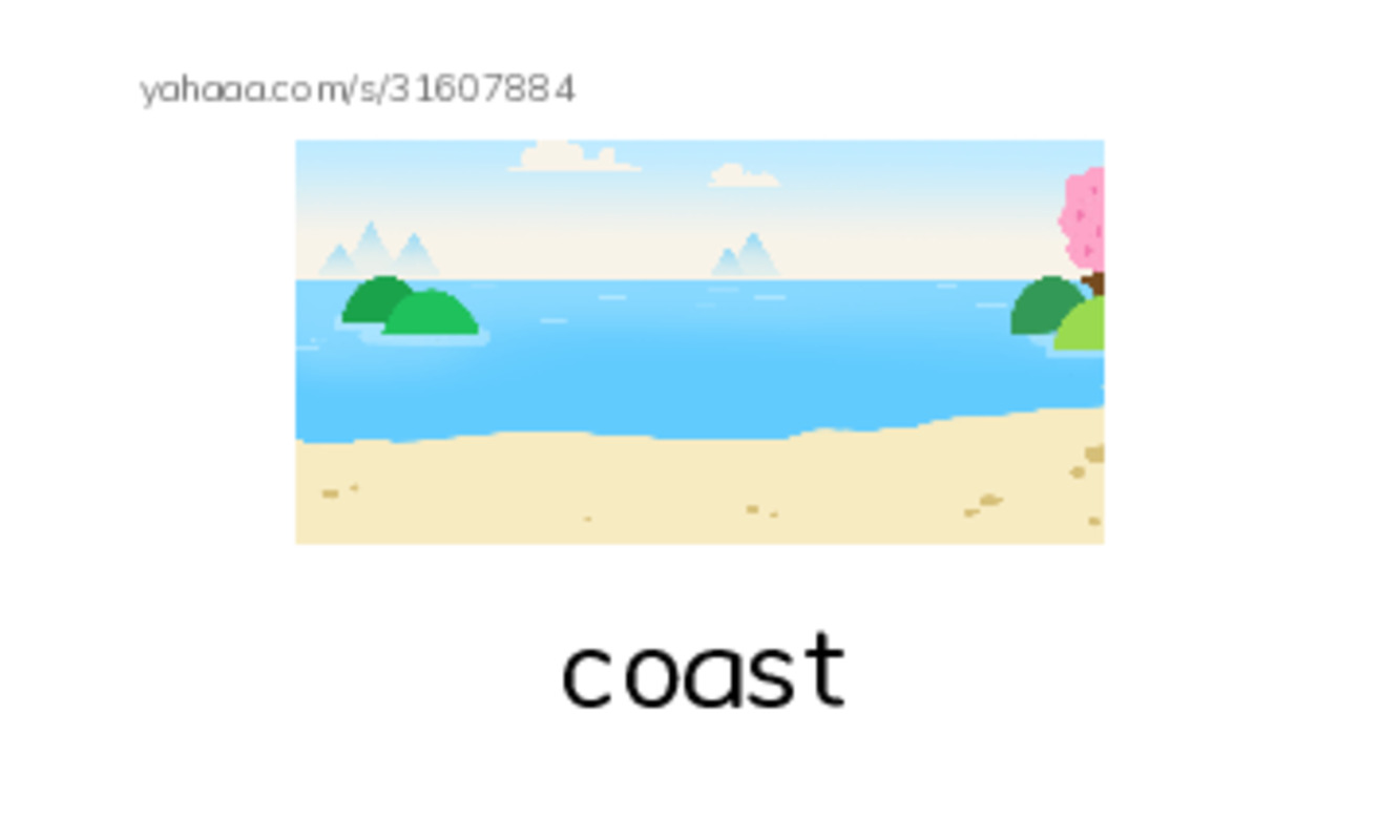 RAZ Vocabulary AAA: The Coast PDF index cards with images
