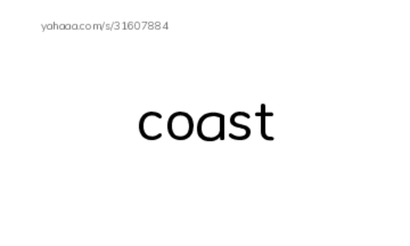 RAZ Vocabulary AAA: The Coast PDF index cards word only