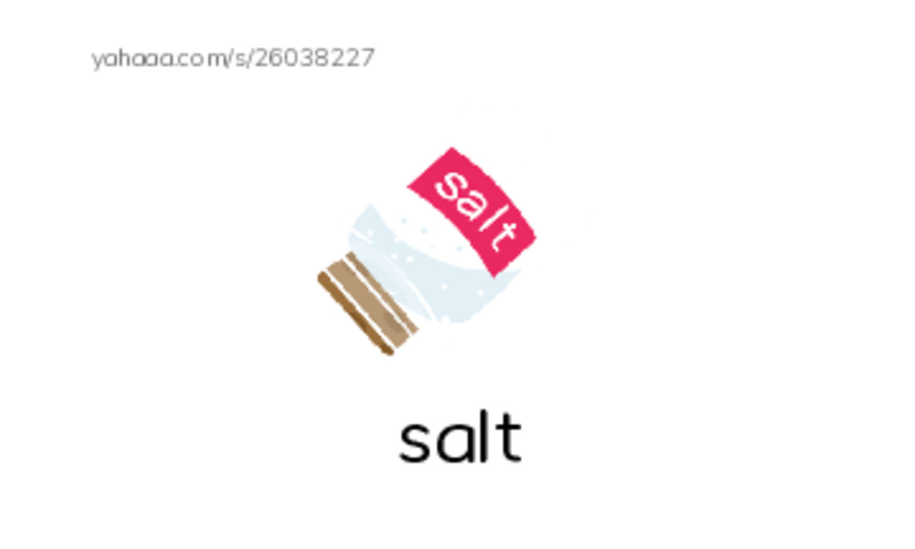 RAZ Vocabulary C: Making Salsa PDF index cards with images