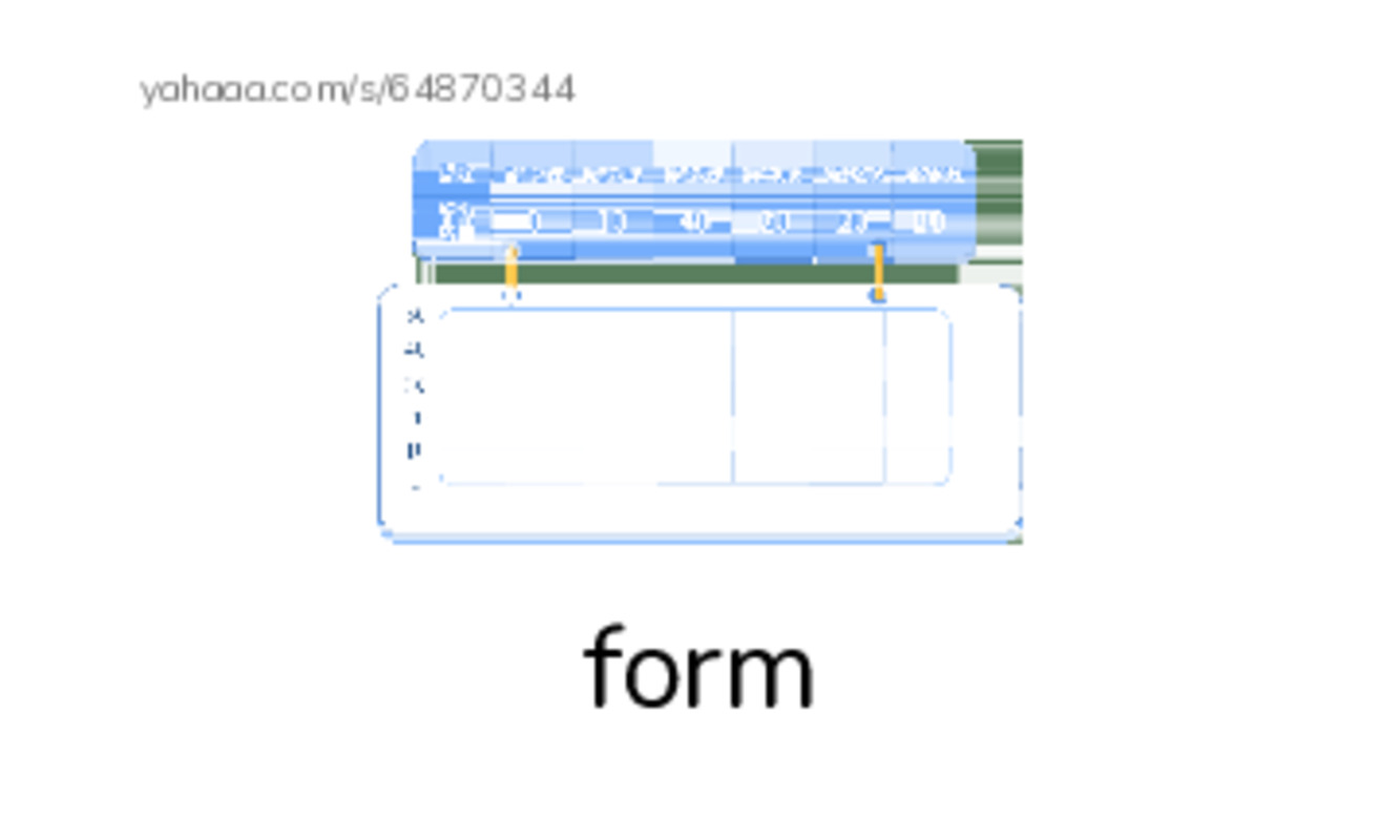 RAZ Vocabulary D: What Do You See PDF index cards with images