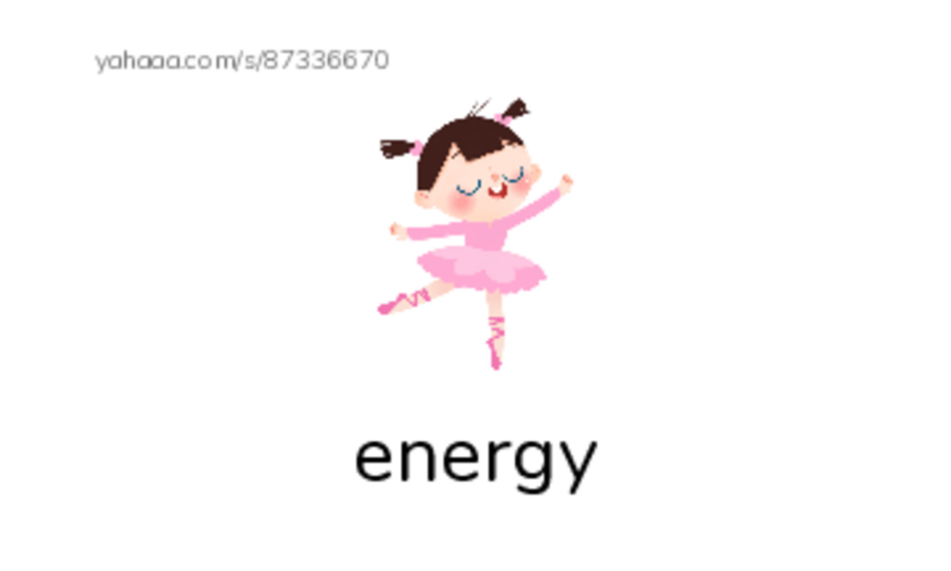 RAZ Vocabulary F: Using Less Energy PDF index cards with images