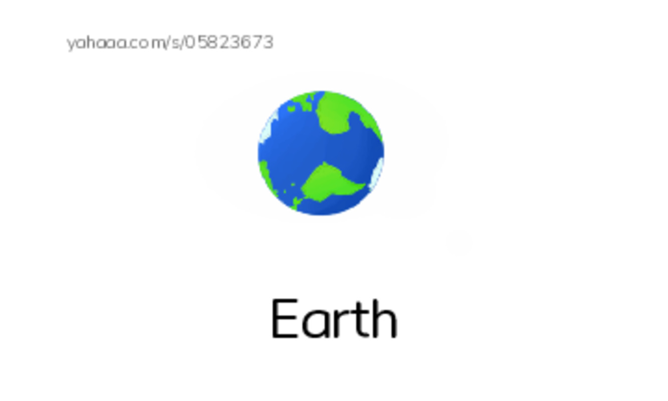RAZ Vocabulary H: Earths Water PDF index cards with images